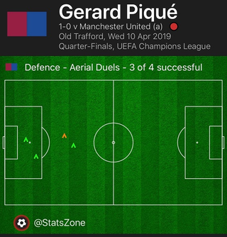 Illustration for article titled Gerard Piqué Is Barcelona's Other Superman